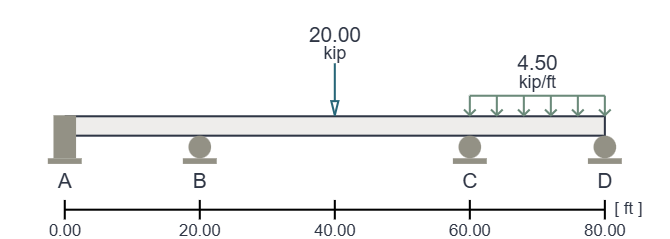 Beam Solver - Interface de calculadora de vigas continuas
